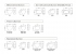 Gotoh® 3x3 Tuners • SGL510 • Chrome