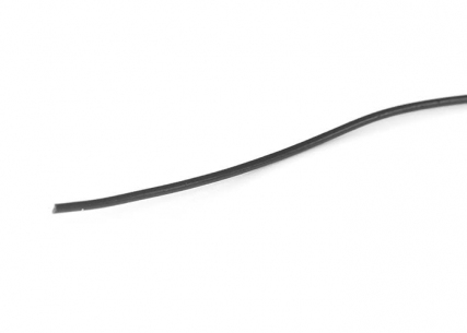 Belden® Insulated Ground Wire